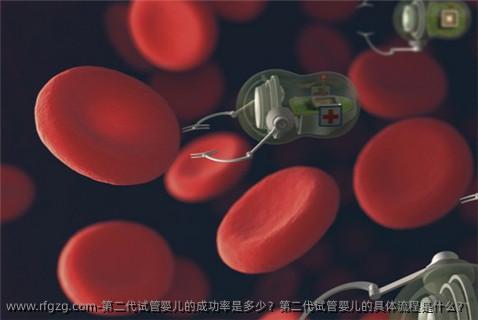 第二代代孕的成功率是多少？第二代代孕的具体流程是什么？