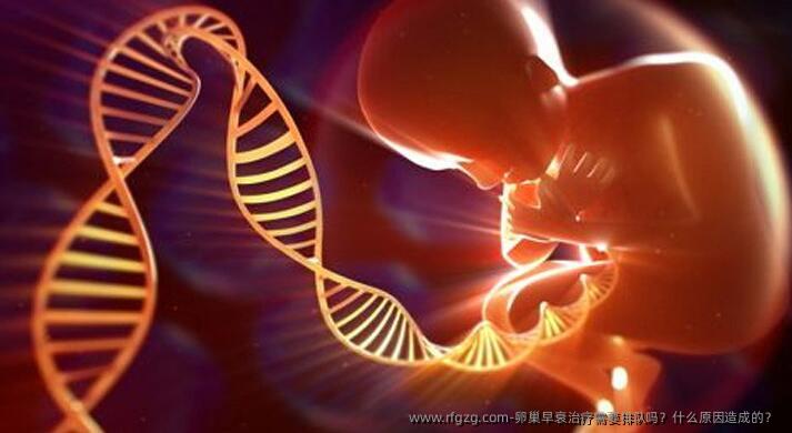 卵巢早衰治疗需要排队吗？什么原因造成的？ 