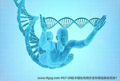 PGT-SR技术相比传统方法有哪些具体优势？